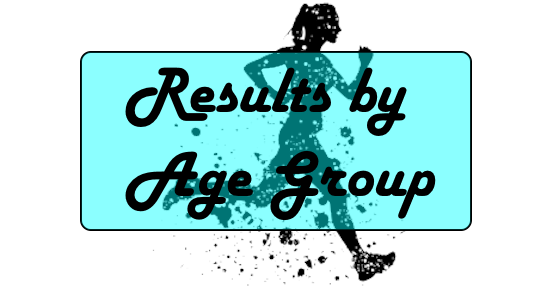 Results By Age Group 
